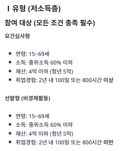 국민취업지원제도 정보 가이드 — 취업성공수당과 복잡한 조건을 한눈에