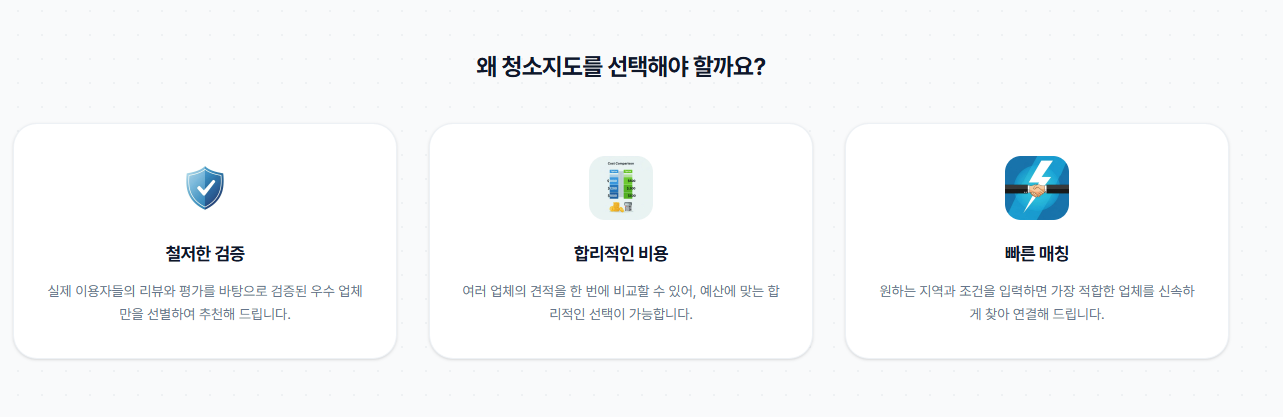 청소지도
