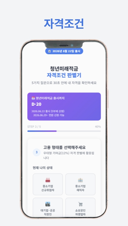 청년미래적금 신청 가이드