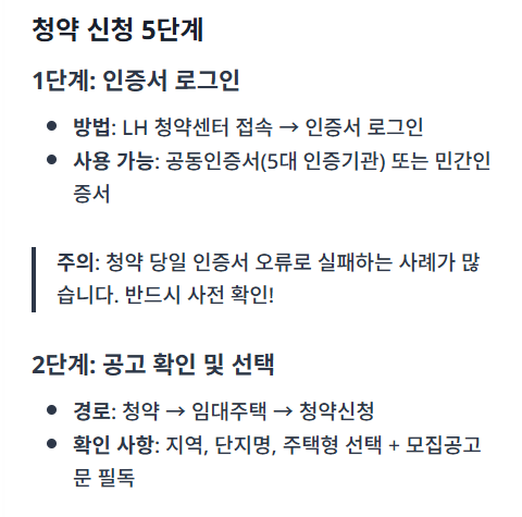 LH임대분양 정보 알리미로 임대·청약 준비 쉽게 끝내기