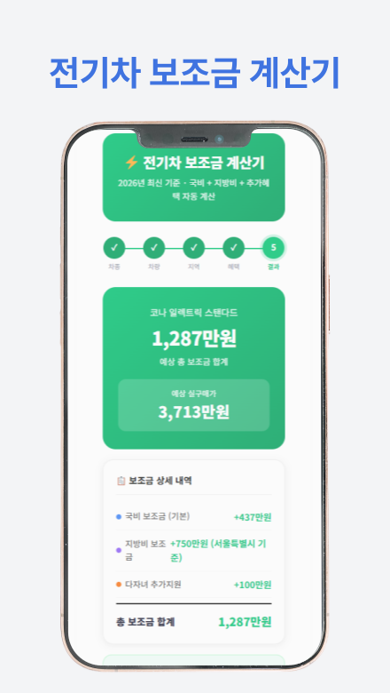 무공해차 통합누리집 신청 가이드 사용 후기