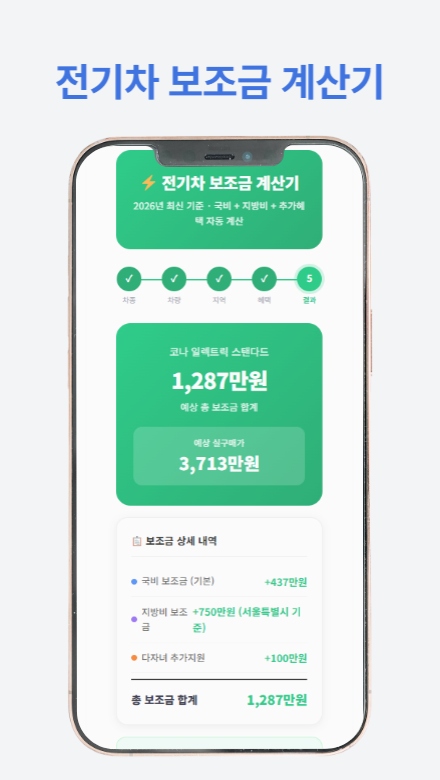 무공해차 통합누리집 신청 가이드