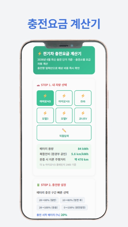 무공해차 통합누리집 신청 가이드