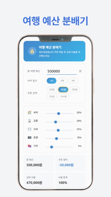 숙박세일페스타 안내 가이드